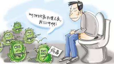 厦门治疗结肠炎什么样的方法更好